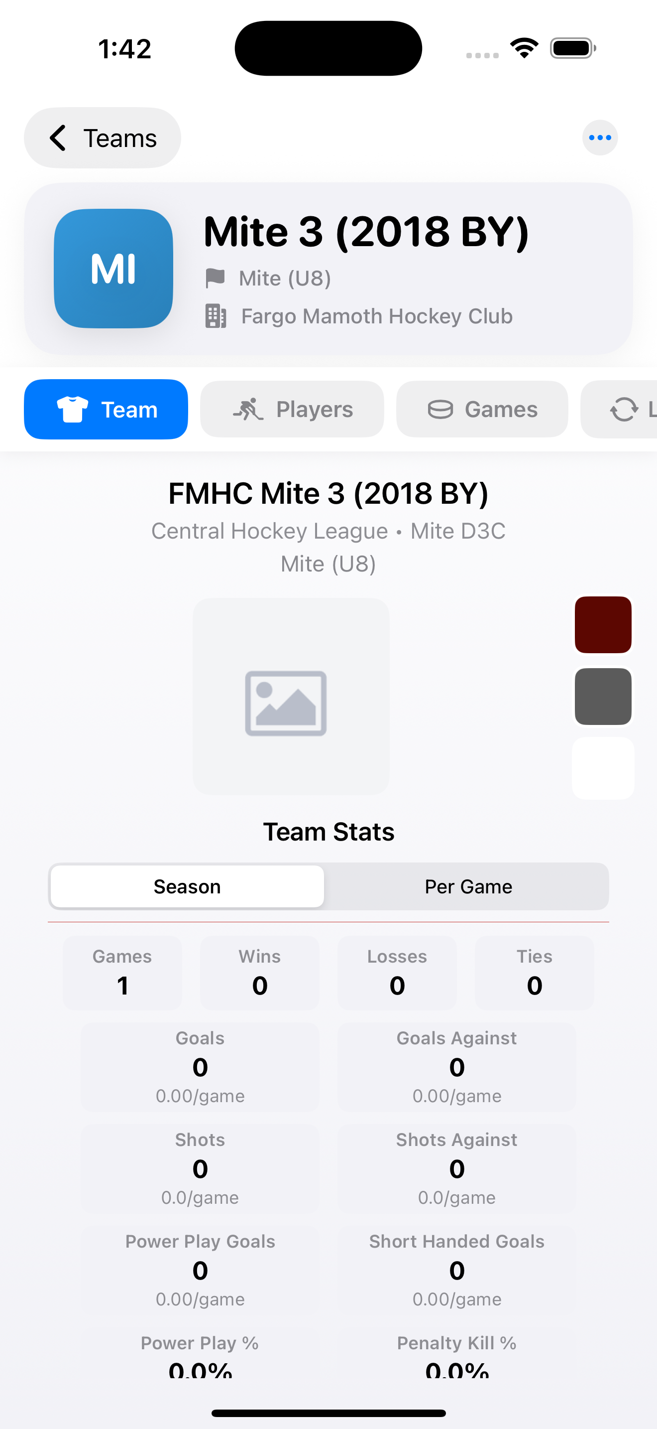 Comprehensive team statistics and performance metrics