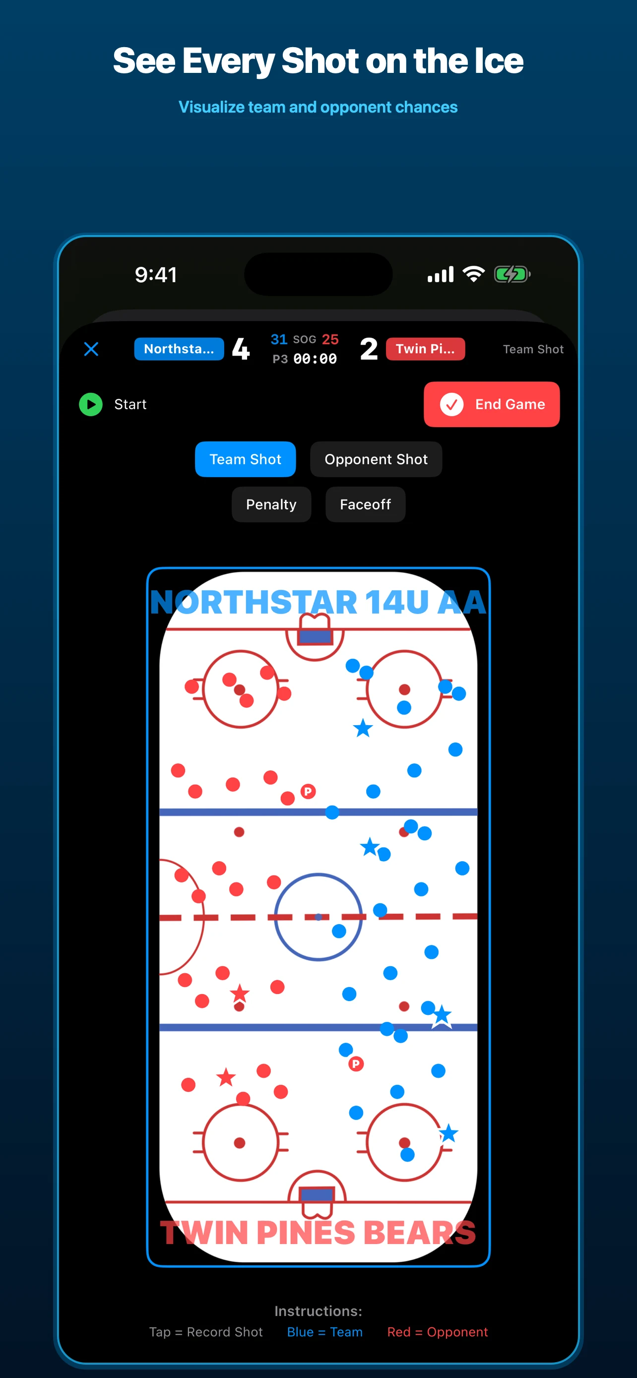 IceMetrics hockey shot map with team and opponent chances